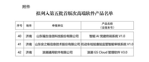 福生佳信智能AI黨建終端系統入選山東省首版次高端軟件產品名單，推動信息系統集成服務新突破
